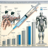 Oximetolona inyectable y ritmo de crecimiento muscular en principiantes