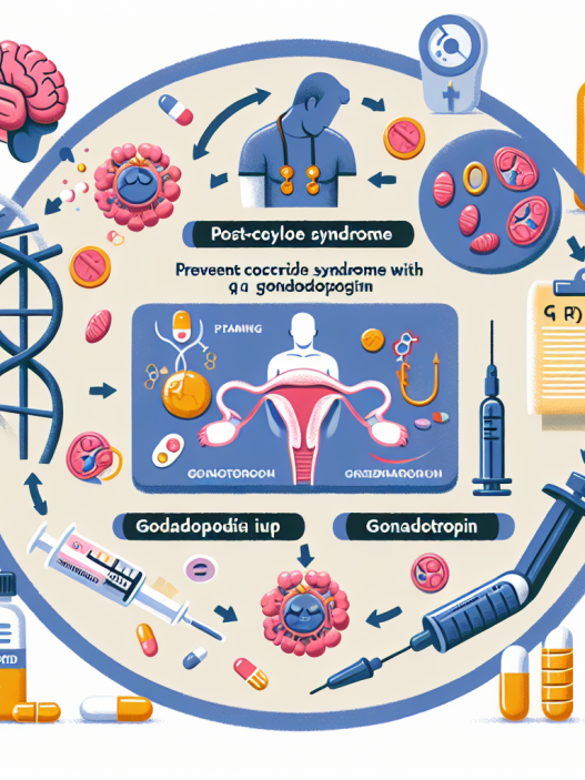 Cómo evitar el síndrome post-ciclo con Gonadotropina